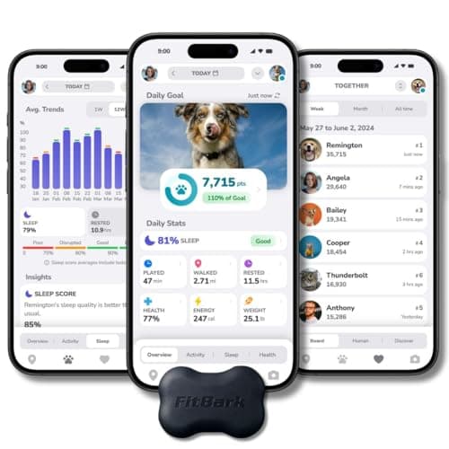 FitBark 2 Dog Activity Monitor